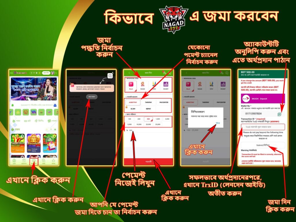 Nagad 777 Deposit Method